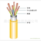 廠家直銷供應JTJP-EUSR聚氨酯卷筒電纜 起重機扁電纜